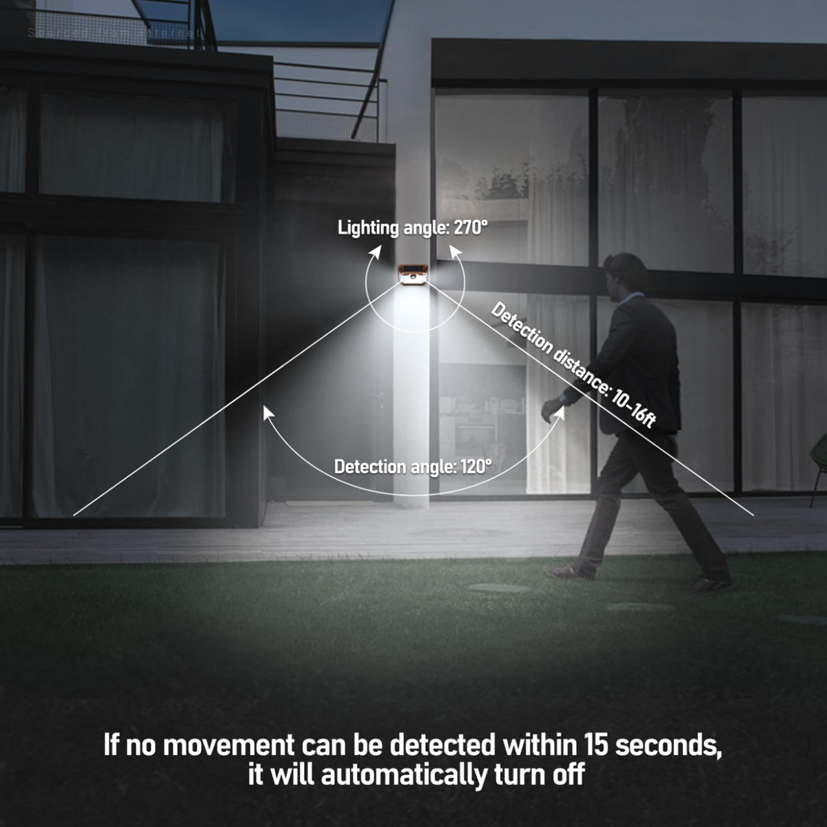 SunGuard Solar Powered Motion Sensor Wall Light - Brown - 6500K