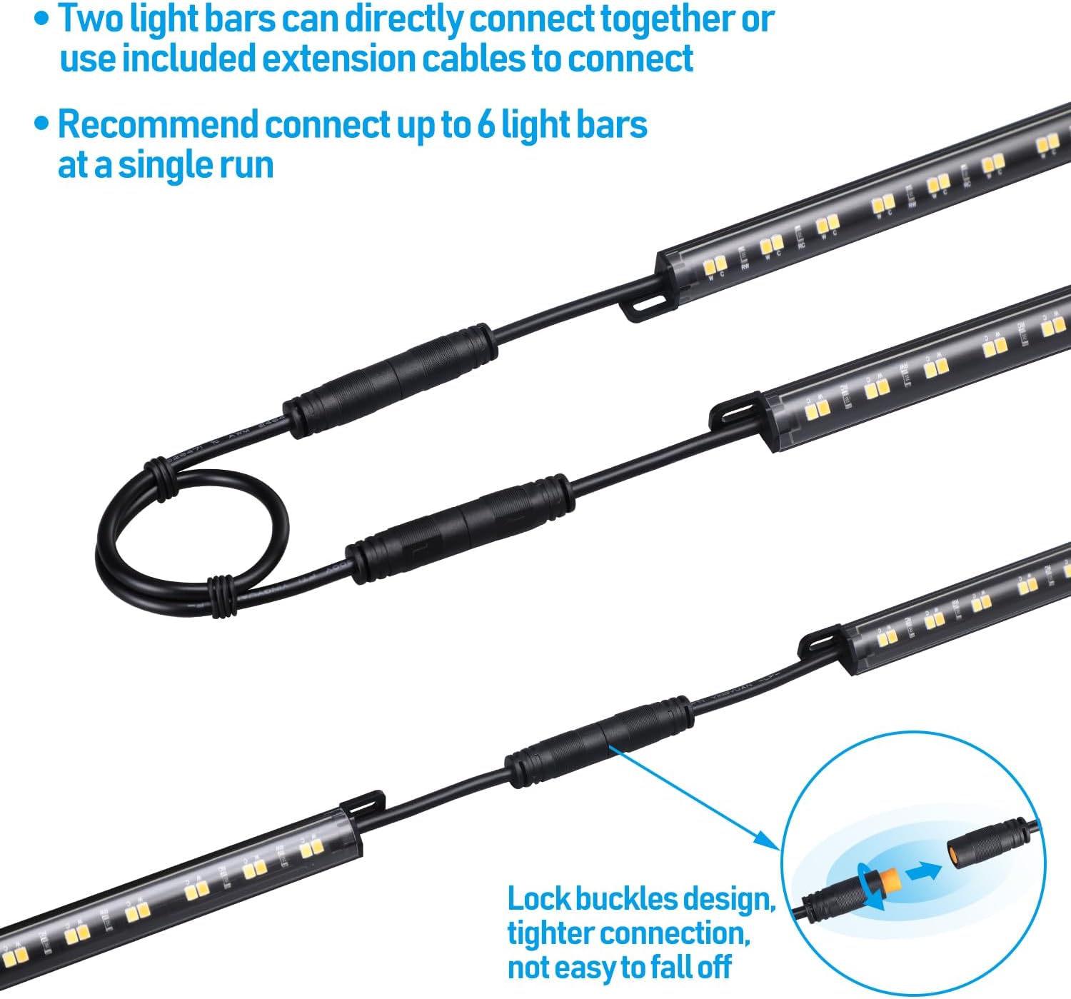TORCHSTAR® Safe Light Kit for Gun Safe Under Cabinet Locker Closet 4-Lights Kits - 5CCT