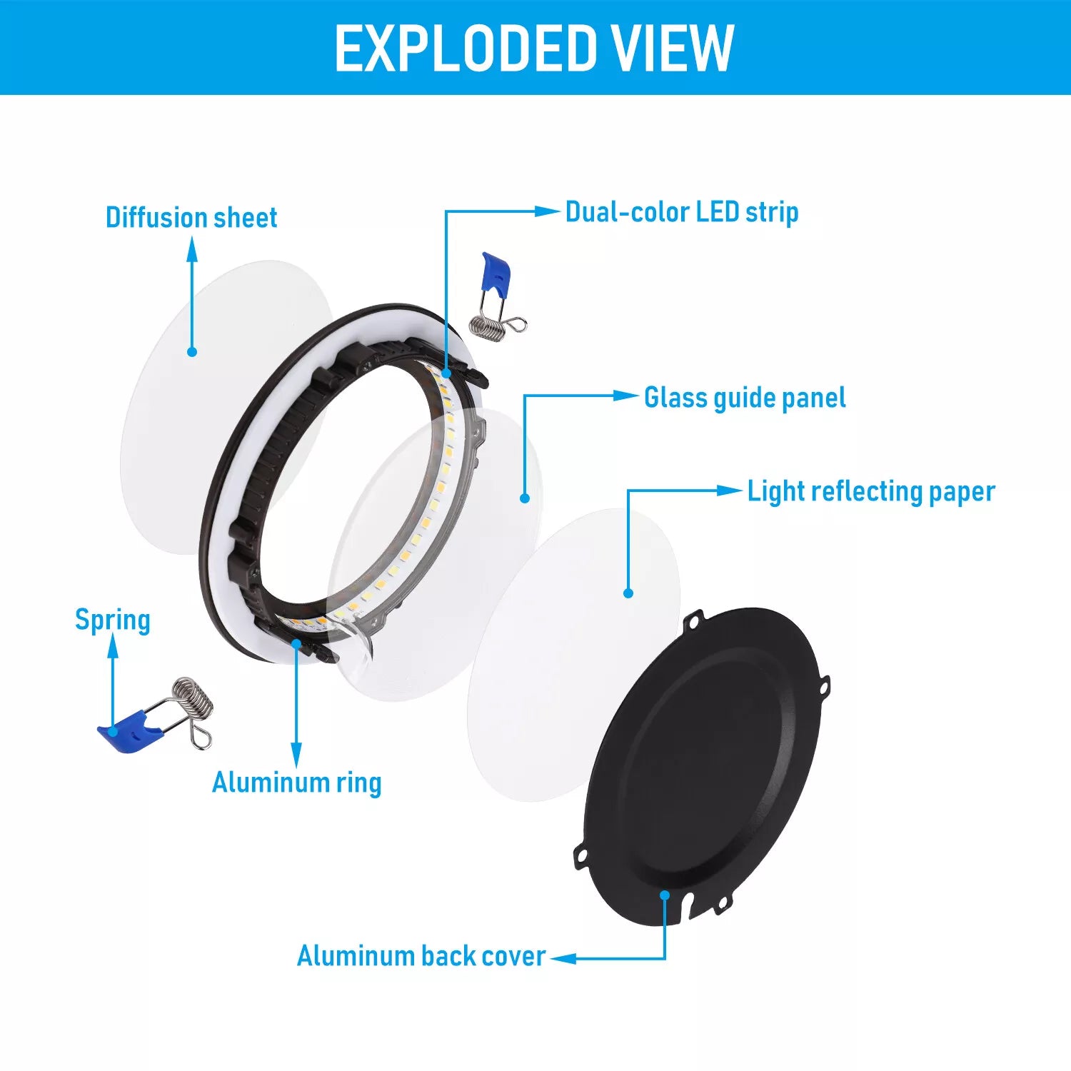 TORCHSTAR 4 Inch 5CCT Slim Recessed Lighting with J-Box