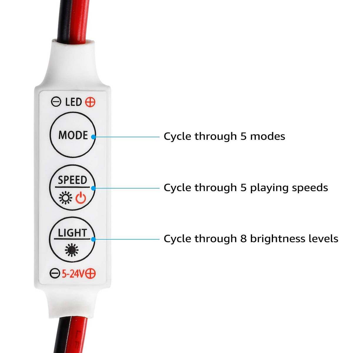 TORCHSTAR Inline Mini Single-Color LED Strip Dimmer - 5-24V DC - 12A