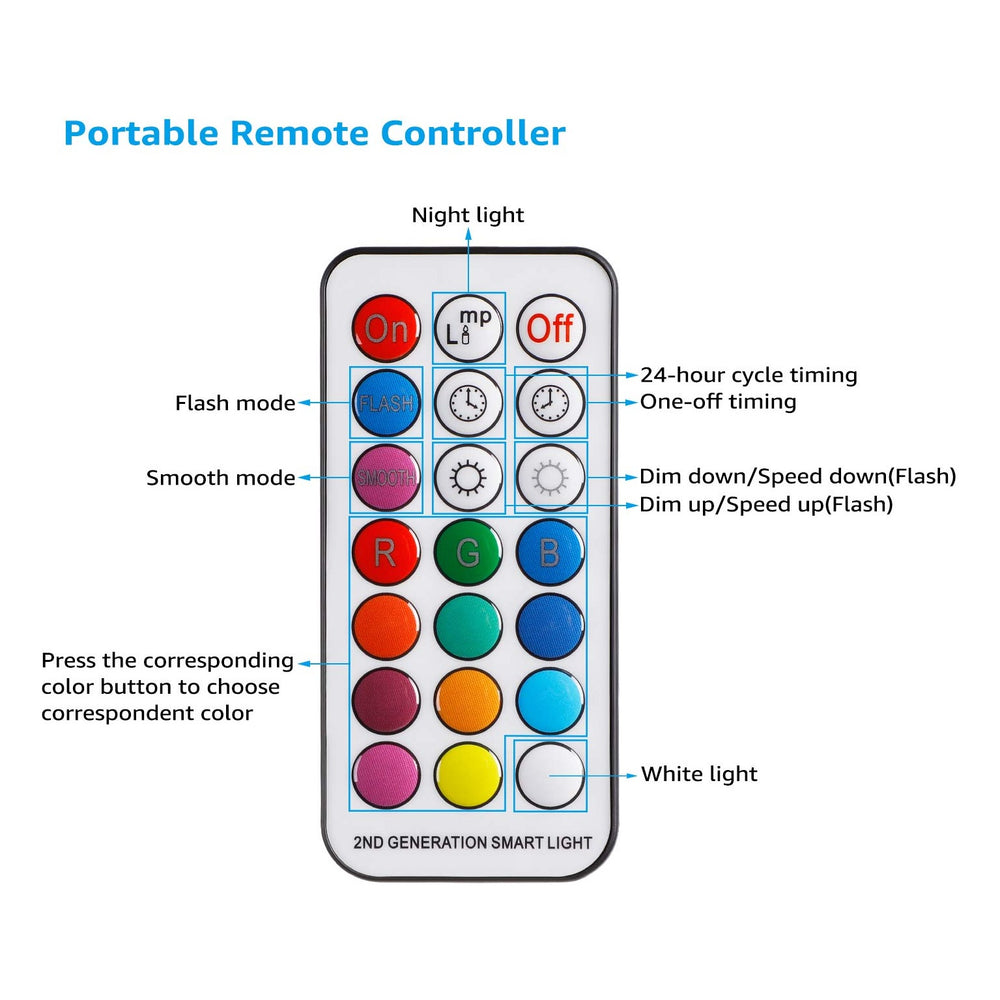 TORCHSTAR E26 RGB and Warm White LED Spotlight Bulb - 3W - 2700K