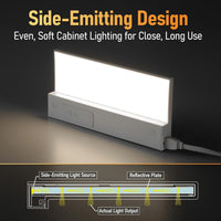 TORCHSTAR Ultra-Slim LED Under-Cabinet Task Light for 12-Inch Cabinets - 8W - 5CCT White