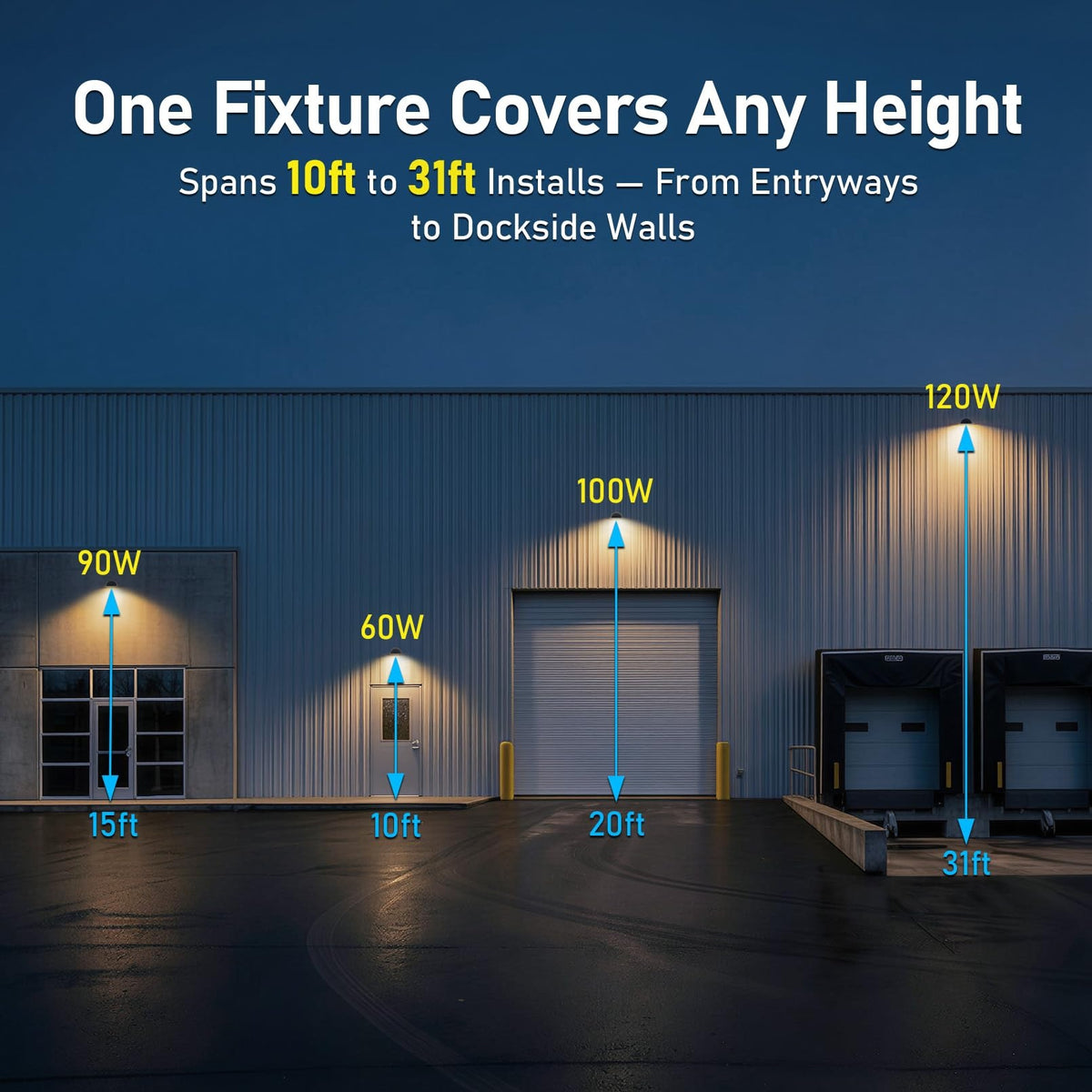 TORCHSTAR 13 Inch Arc Full Cutoff LED Dusk to Dawn Commercial Wall Pack - 120W Selectable - 3CCT - Bronze