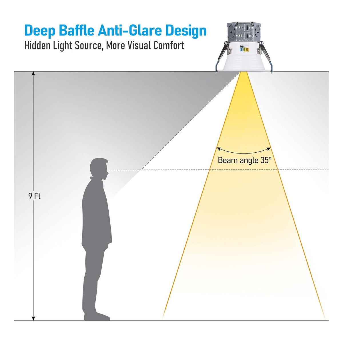 TORCHSTAR 3-Inch All-in-One Deep Anti-Glare Canless LED Recessed Light - 9W - 5CCT White