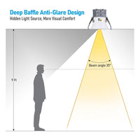 TORCHSTAR 3-Inch All-in-One Deep Anti-Glare Canless LED Recessed Light - 9W - 5CCT White