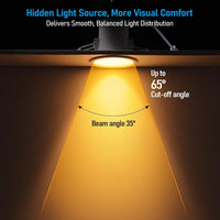 TORCHSTAR 2-Inch Ultra-Deep Anti-Glare LED Recessed Light with J-Box - 9W - 5CCT White