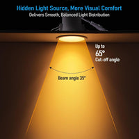 TORCHSTAR 3-Inch Ultra-Deep Anti-Glare LED Recessed Light with J-Box - 10W - 5CCT White