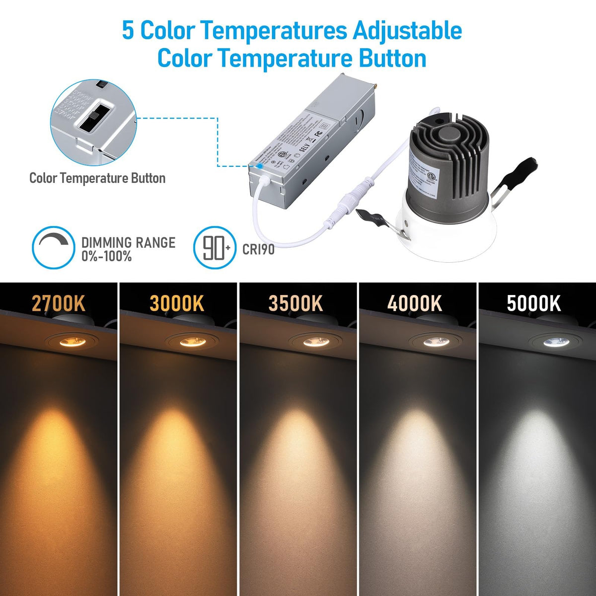 TORCHSTAR 3-Inch Slot Aperture Adjustable LED Recessed Spotlight with J-Box - 10W - 5CCT White