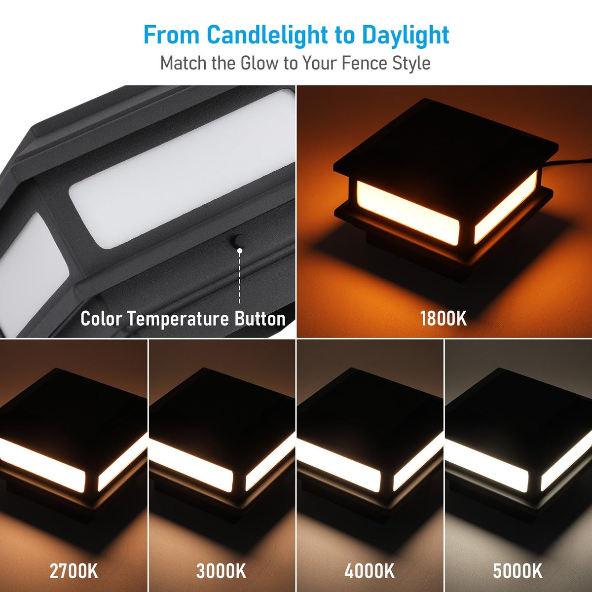 TORCHSTAR 4 Inch Flat Top LED Low Voltage Post Cap Light - 5W - 5CCT - Black