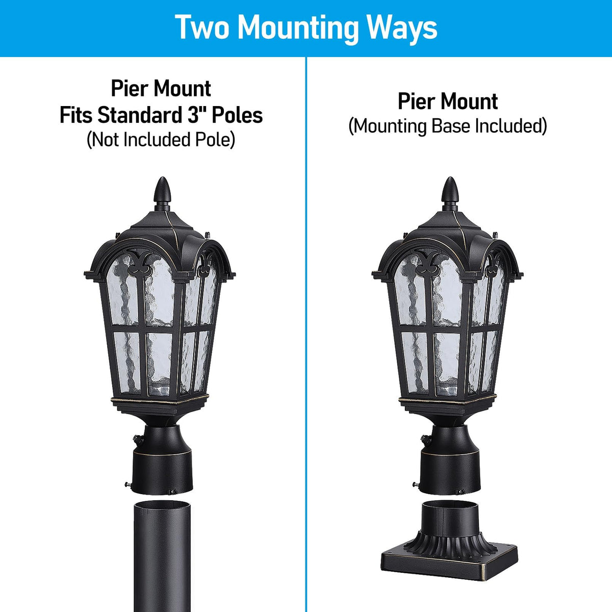 TORCHSTAR 17 Inch Dusk to Dawn Outdoor Post Light - Water Ripple Glass - Black & Gold