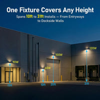 TORCHSTAR 13 Inch Trapezoid LED Up Down Dusk to Dawn Commercial Wall Pack - 120W Selectable - 3CCT - Bronze