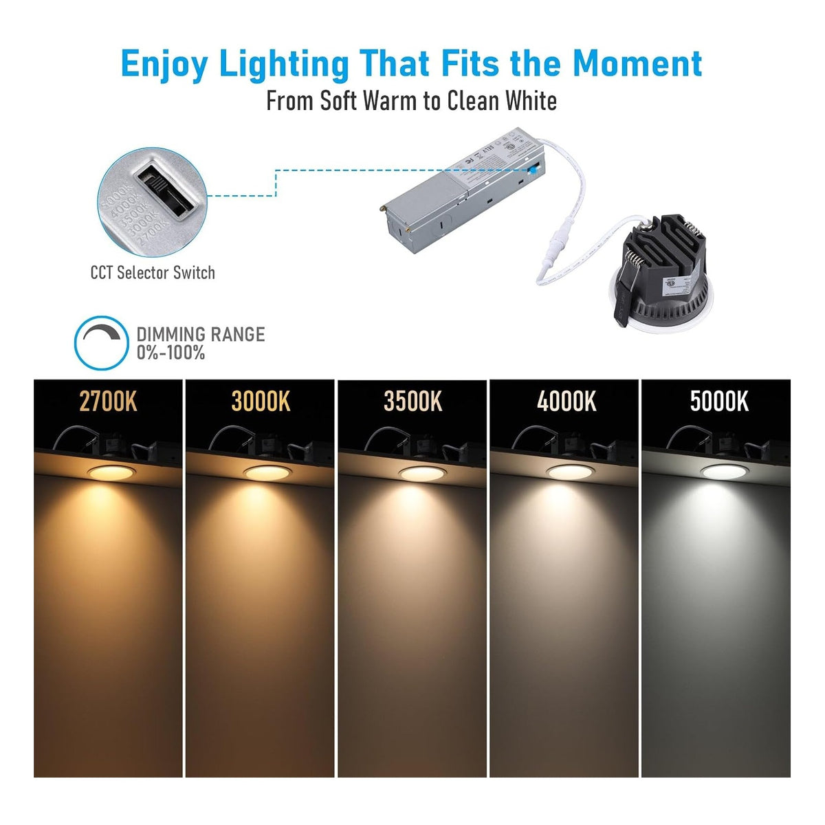 TORCHSTAR 3-Inch Wet-Rated Narrow-Trim LED Recessed Light with J-Box - 10W - 5CCT White
