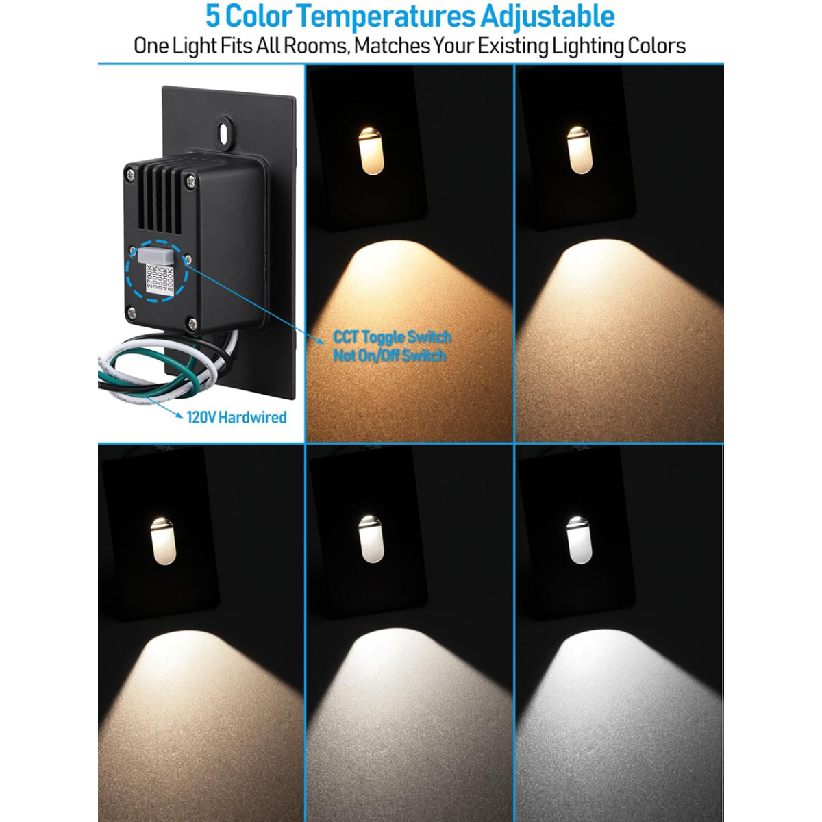 TORCHSTAR 5CCT 120V LED Step Light, Dimmable Pin Hole Stair Lights