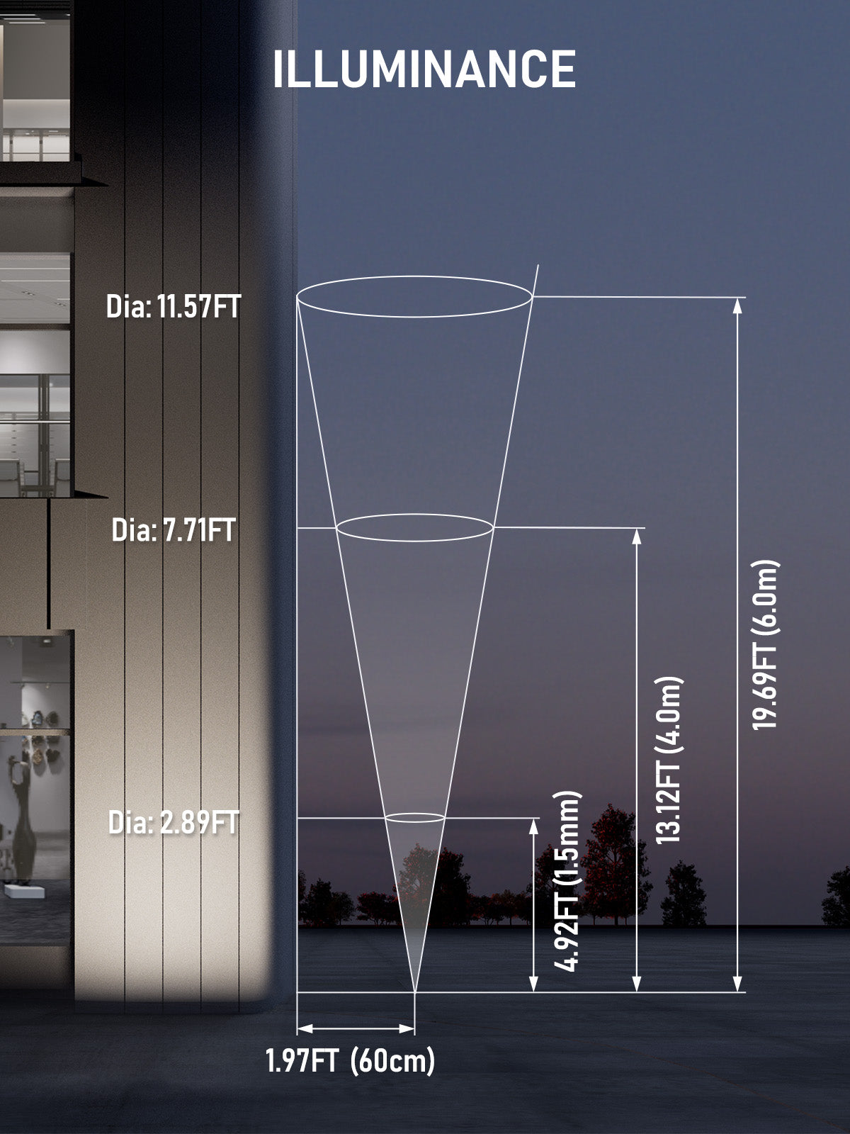 4FT LED Linkable Linear Wall Washer - 277V Compatible - 5CCT
