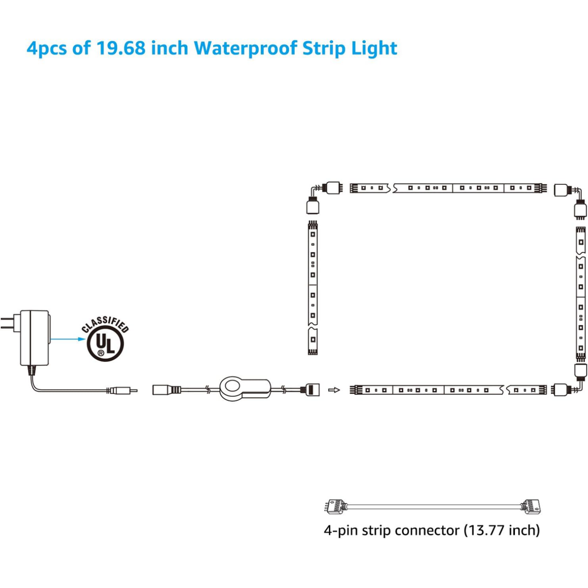 TORCHSTAR LED Smart TV Backlight Kit Multi-Color