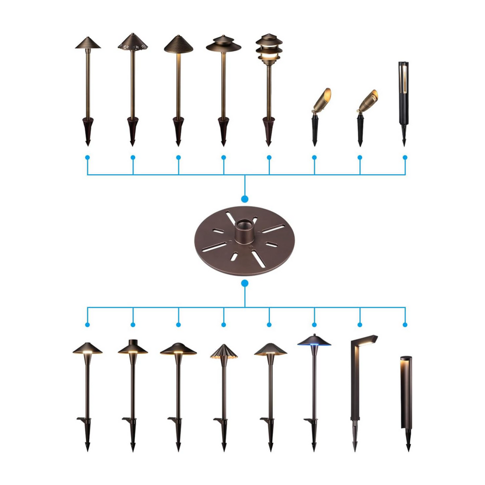 Low Voltage Landscape Path Light Stability Plate