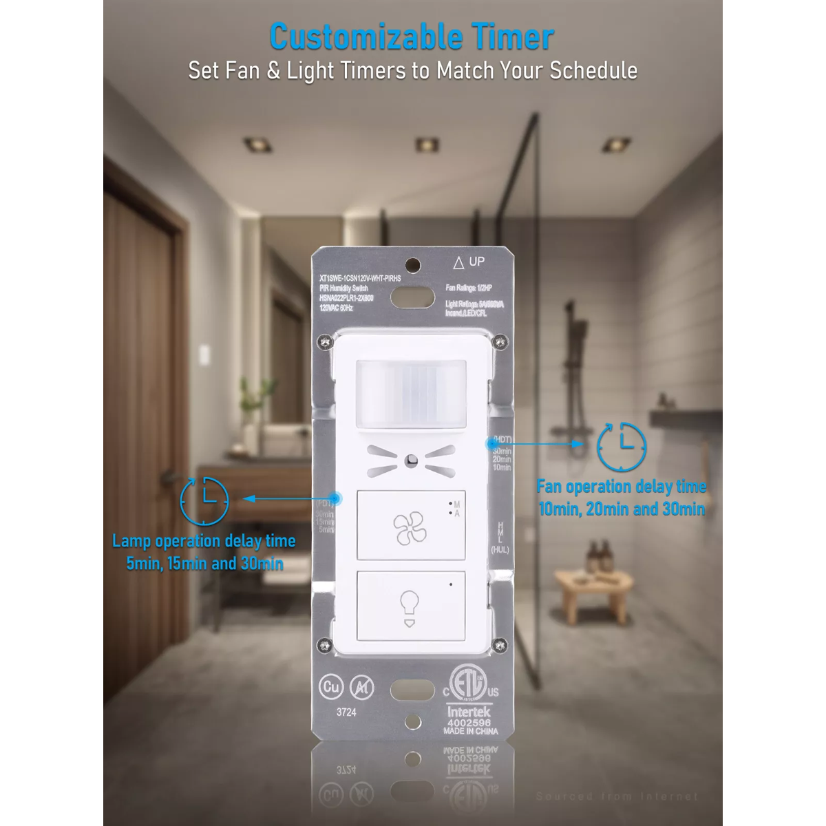 TORCHSTAR Humidity Sensor Switch with PIR Motion Detection