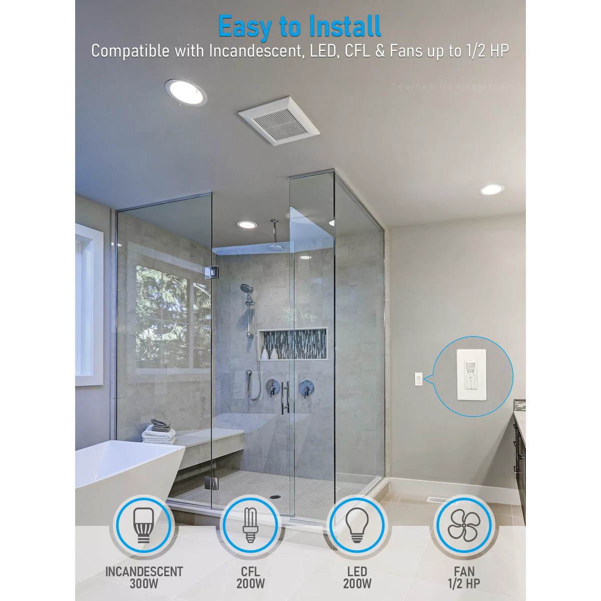 TORCHSTAR Humidity Sensor Switch with PIR Motion Detection