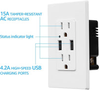 TORCHSTAR 15A Outlet with Dual 4.2A USB Charging Port
