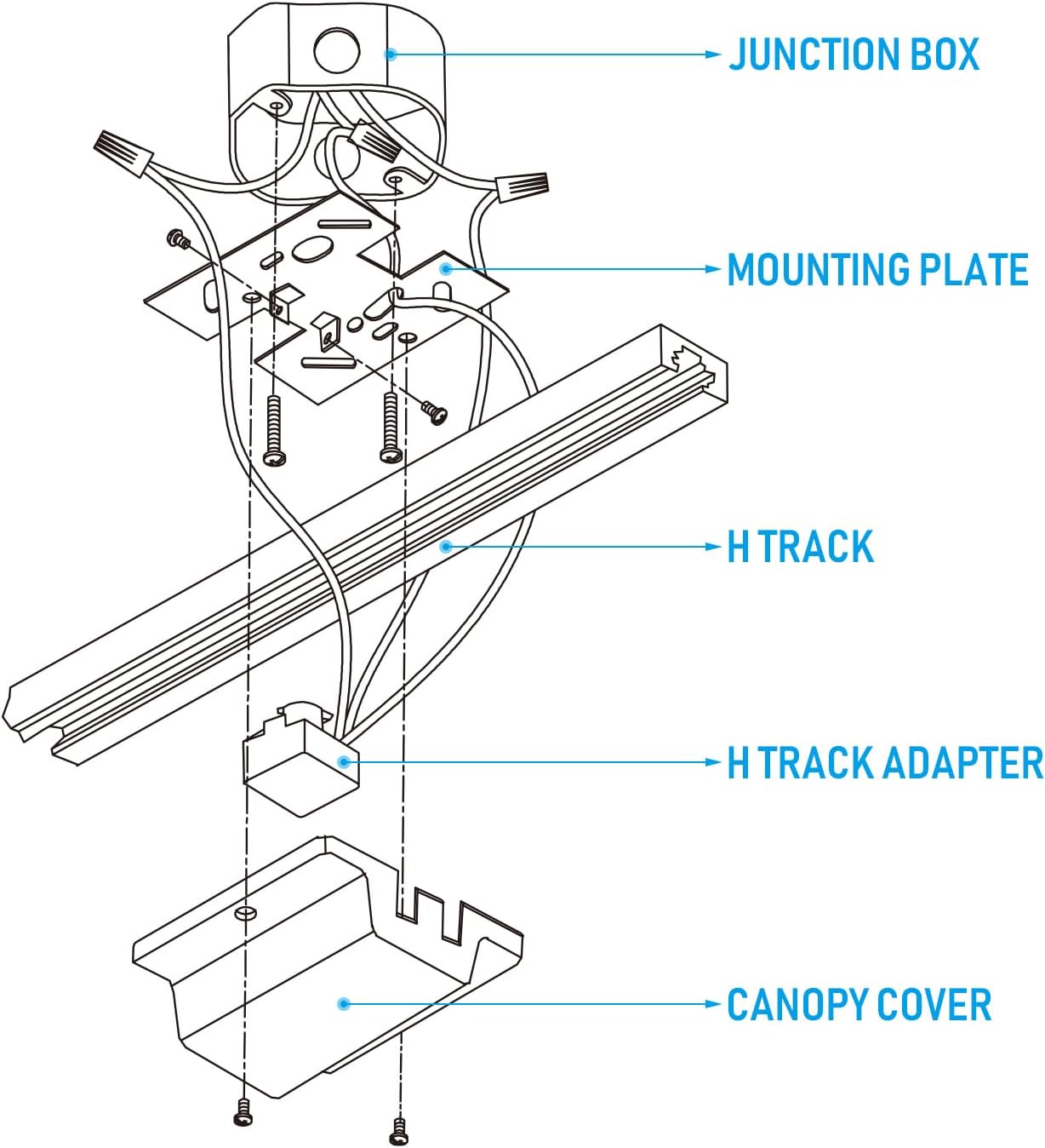 H Track Floating Canopy Connector