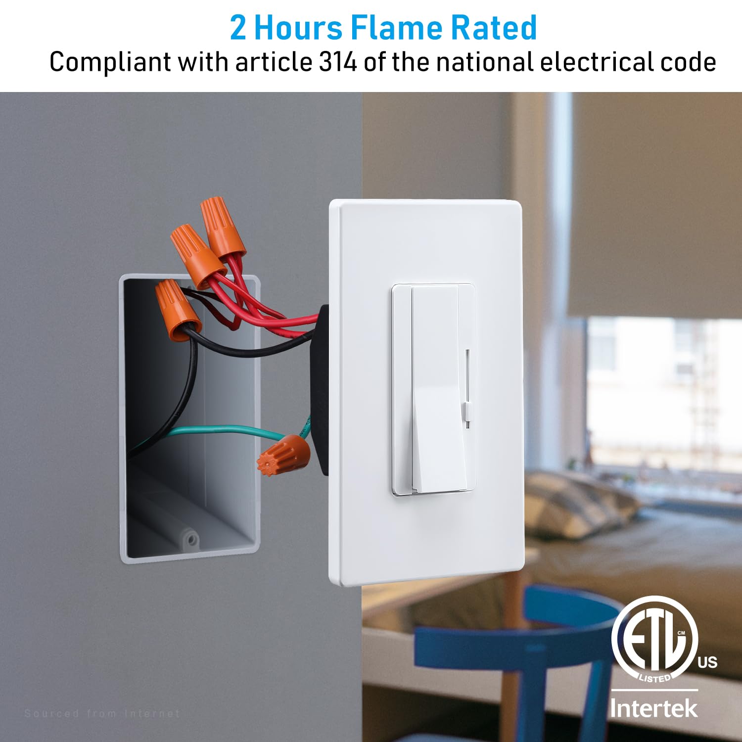 One Gang New Work Electrical Device Box - Ultra Deep – Torchstar