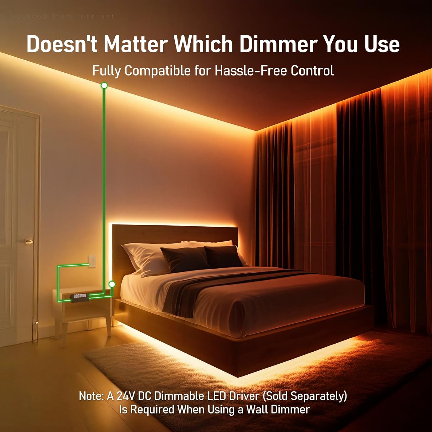 LEONLITE Warm Dim LED Tape Light, 16.4ft, UL Listed