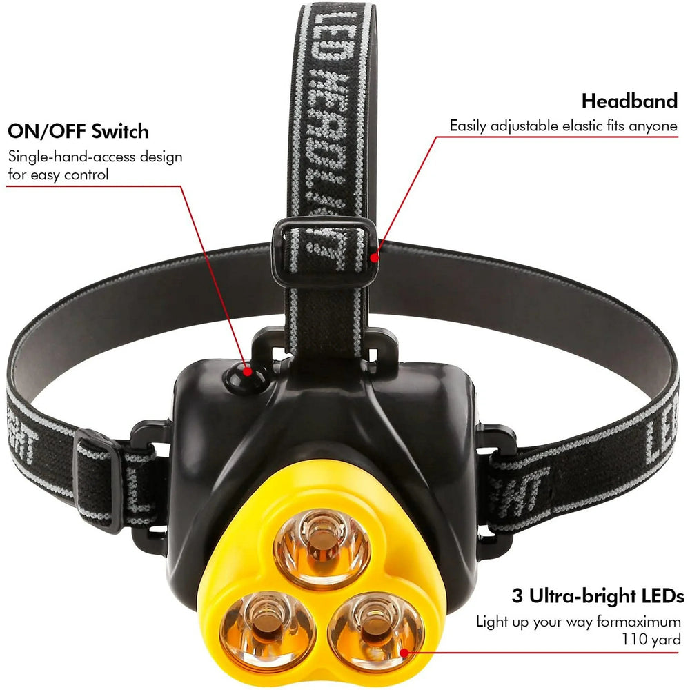 TORCHSTAR Adjustable LED Headlamp, Extra Bright Lightweight Headlight
