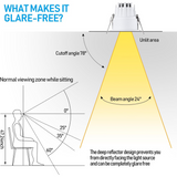JN205C 5W 2" Anti-glare LED Recessed Lights - 5CCT