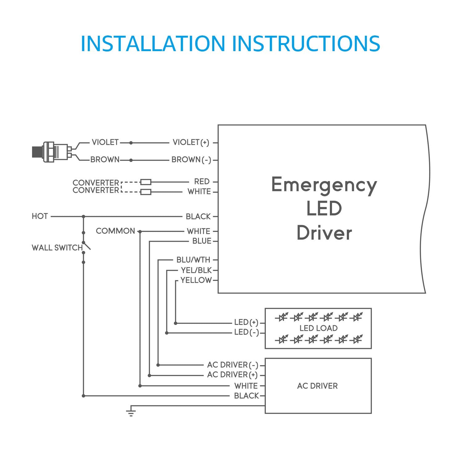 ZF3 Commercial Fixture Emergency Power Supply - 60V 24Wh